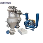 Automatic Feeding Continuous Vacuum Conveyor Systems For Particle Powder