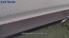 ज़ेड-प्रकार का लिफ्ट: सामग्री परिवहन के लिए एक प्रभावी और कुशल उपकरण